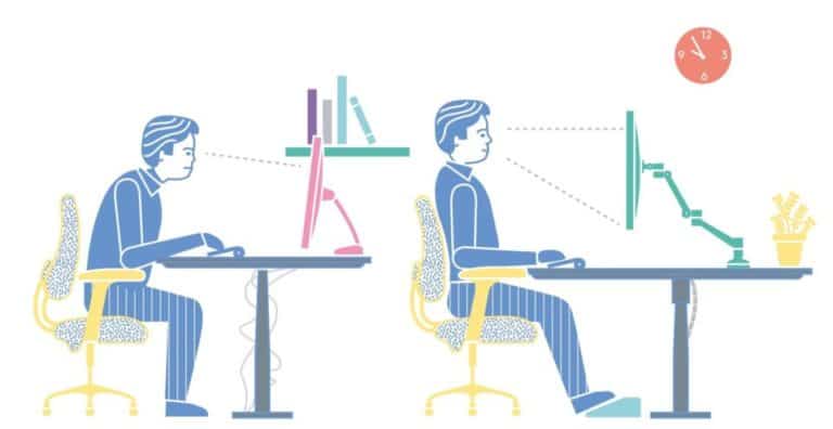 Ergonomie au travail : Comment bien aménager son poste de travail -  Handinorme