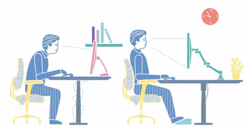 TMS Ergonomie au travail