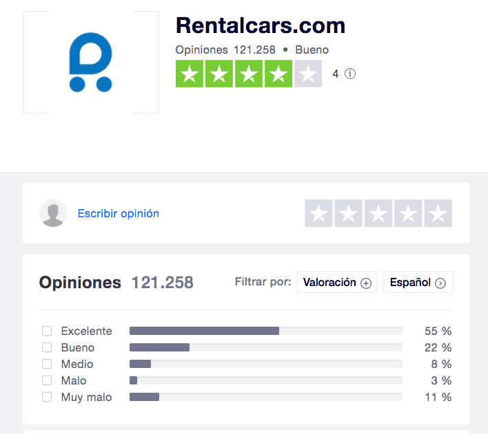 RentalCars Opiniones