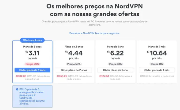 Pacotes nordvpn