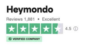 Heymondo Discount -5% OFF in 2024 7