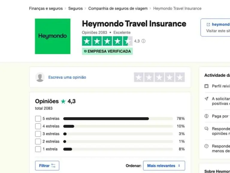 Opiniones de heymondo en Trustpilot