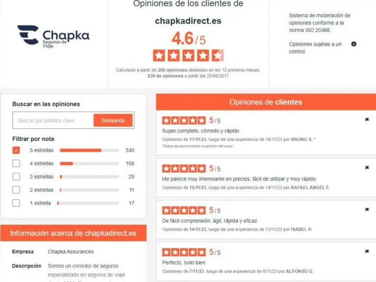 Opiniones positivas de Chapka Seguros en Opiniones Verificadas
