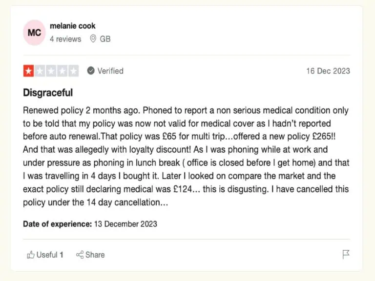Coverwise insurance reviews Trustpilot