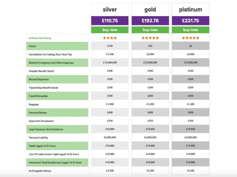 Outbacker Insurance Review: Policies and Benefits in 2024 5