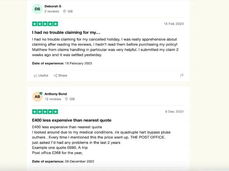 Post Office Travel Insurance Reviews in 2025 1