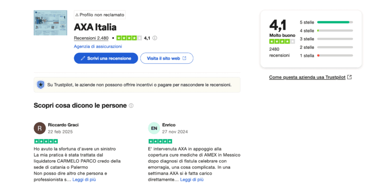 Axa Assicurazioni Recensioni [2025] Opinione Onesta 1