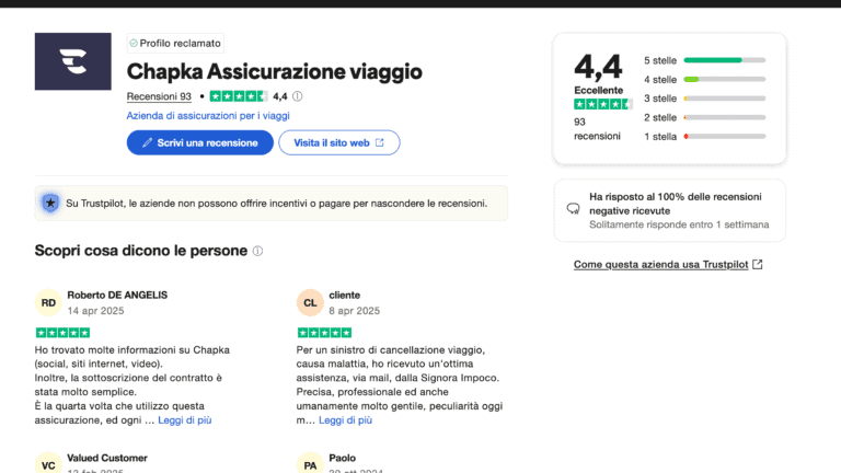 Recensioni Chapka Assicurazioni 2025: Opinione e Valutazione personale 1