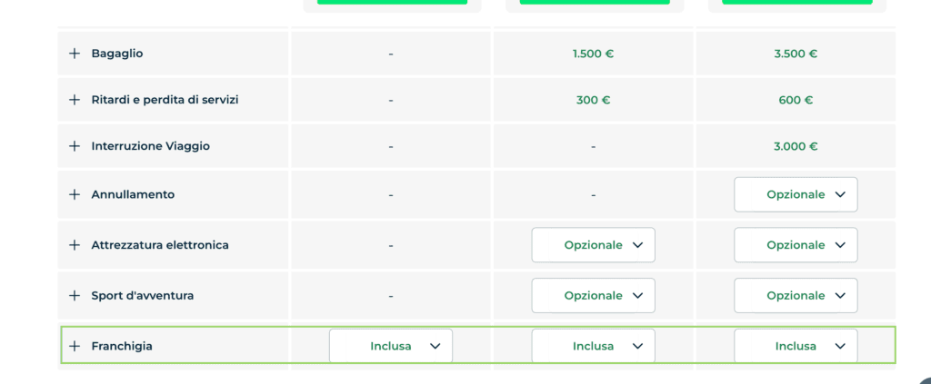 Sconto Heymondo
