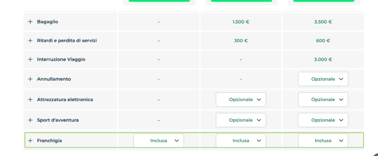 Sconto Heymondo