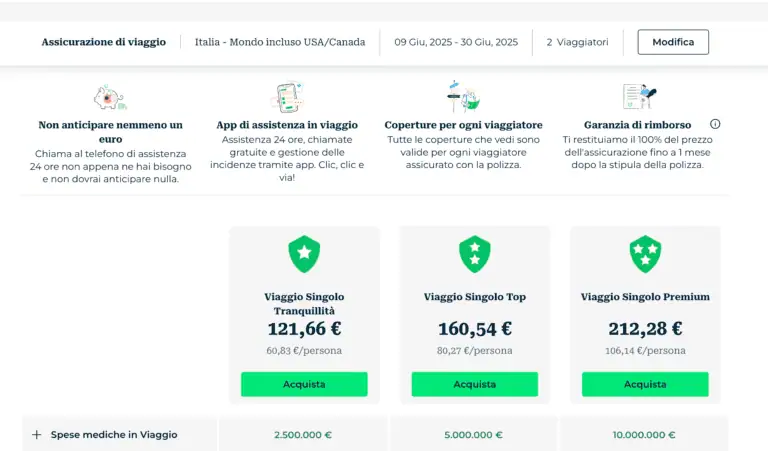 Heymondo Recensioni [2025]: Opinioni reali ed Personali 2