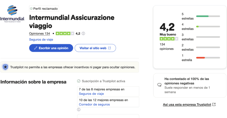 Intermundial Italia Trustpilot