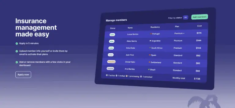 remote health safetywings