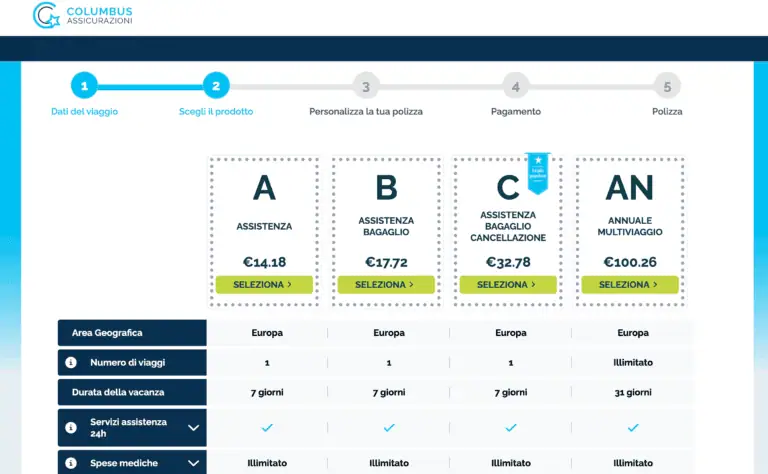 Sconto columbus assicurazione